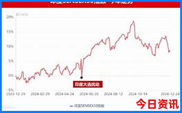 横琴有什么好玩的地方景点